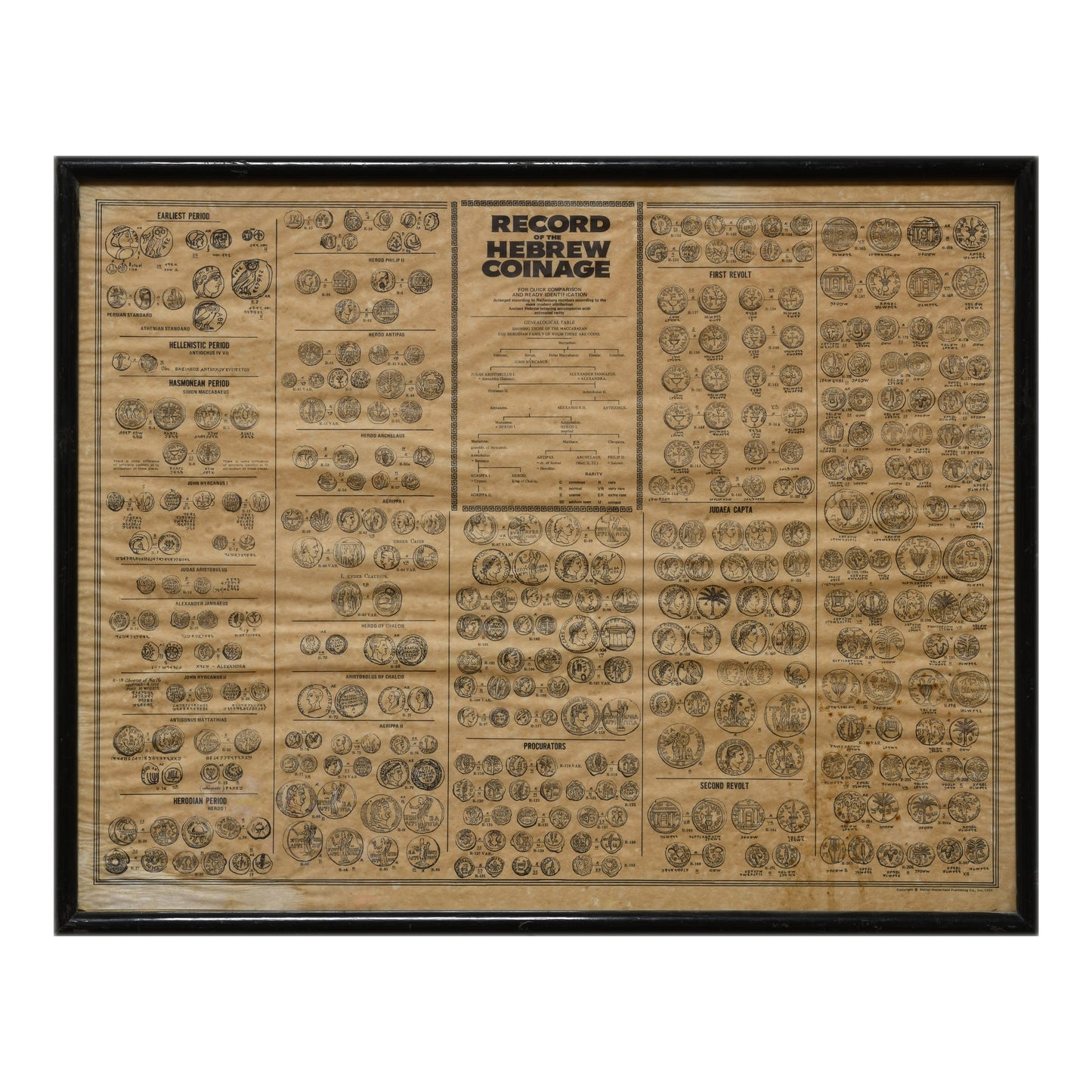 Catalogue de Pièces de Monnaie Hébraïque poster numismatique collection judaïca art graphique 59x74 cm 200 euros