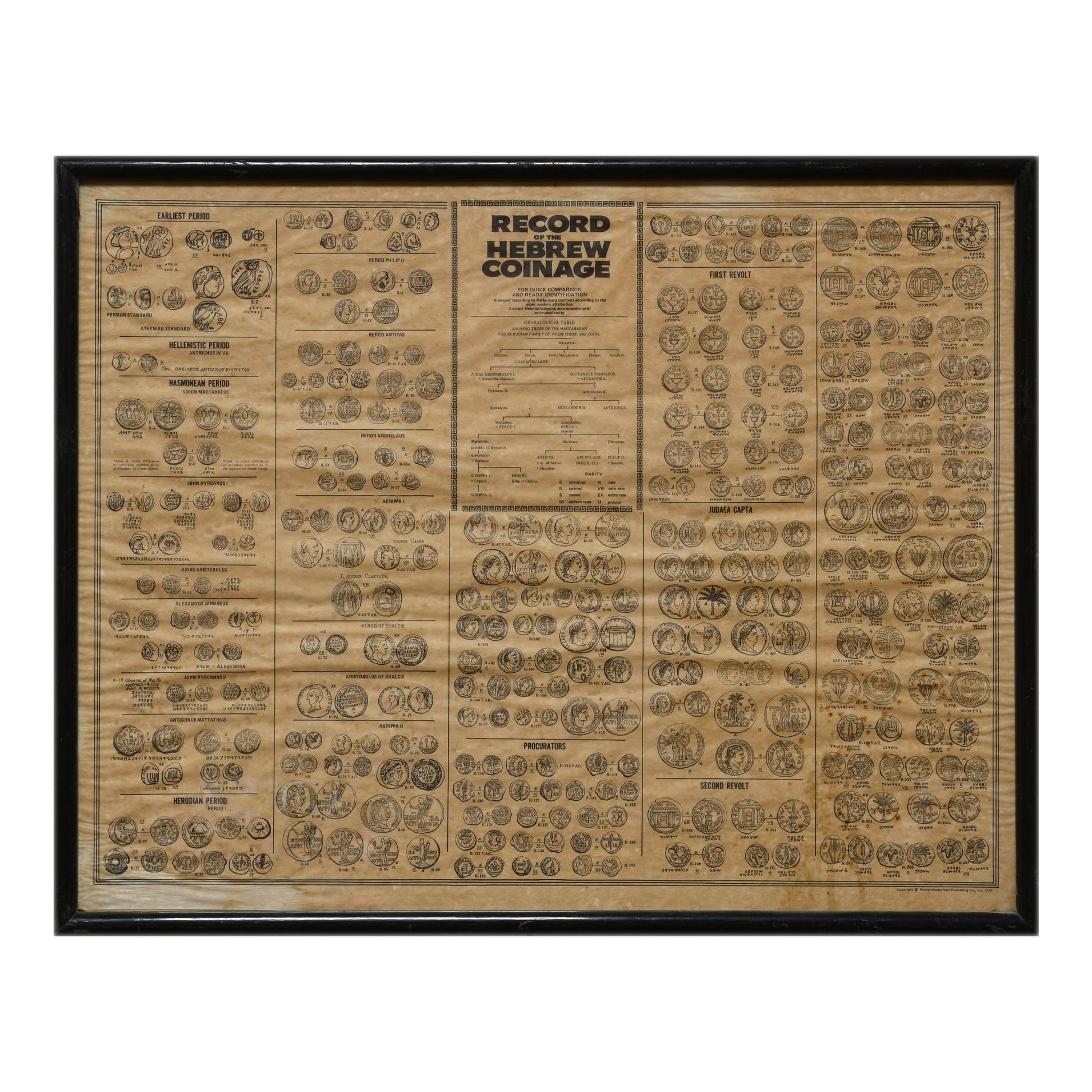 Catalogue de Pièces de Monnaie Hébraïque poster numismatique collection judaïca art graphique 59x74 cm 200 euros