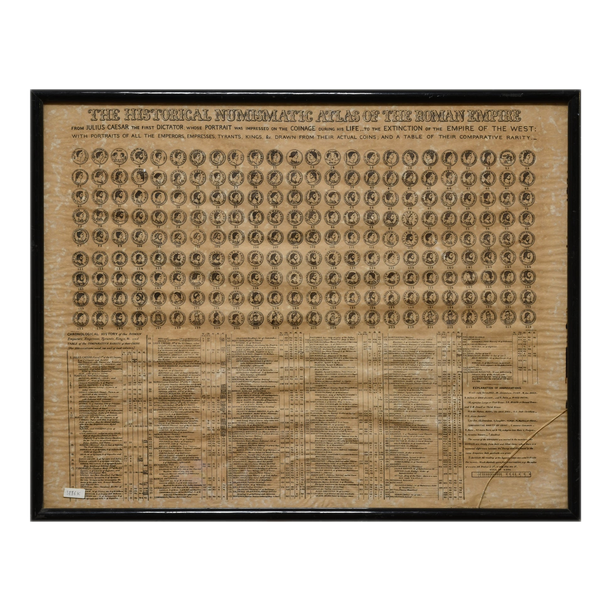Catalogue de Pièces de Monnaie Romaines poster numismatique collection antique art graphique 59x74 cm 200 euros