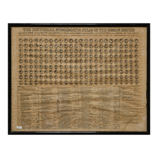 Catalogue de Pièces de Monnaie Romaines poster numismatique collection antique art graphique 59x74 cm 200 euros